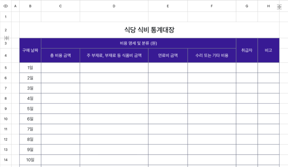 식당 식비 통계대장